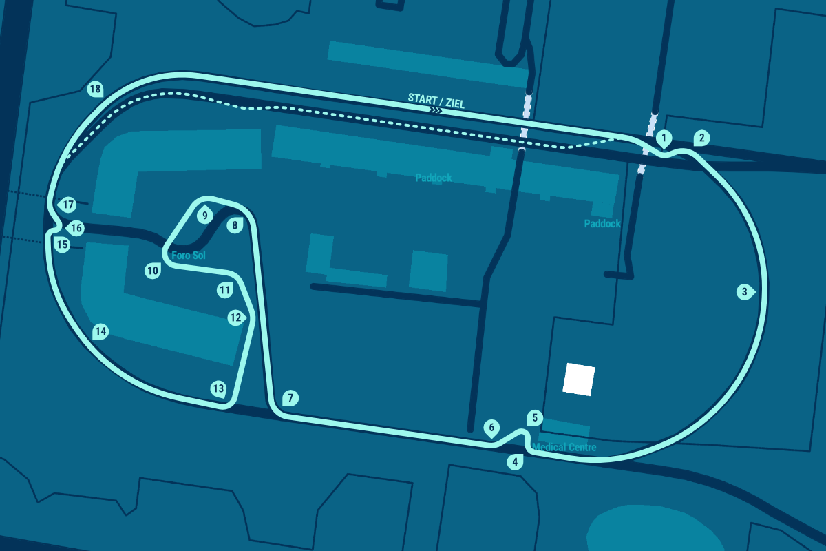 Autodromo Hermanos Rodriguez (2016)
